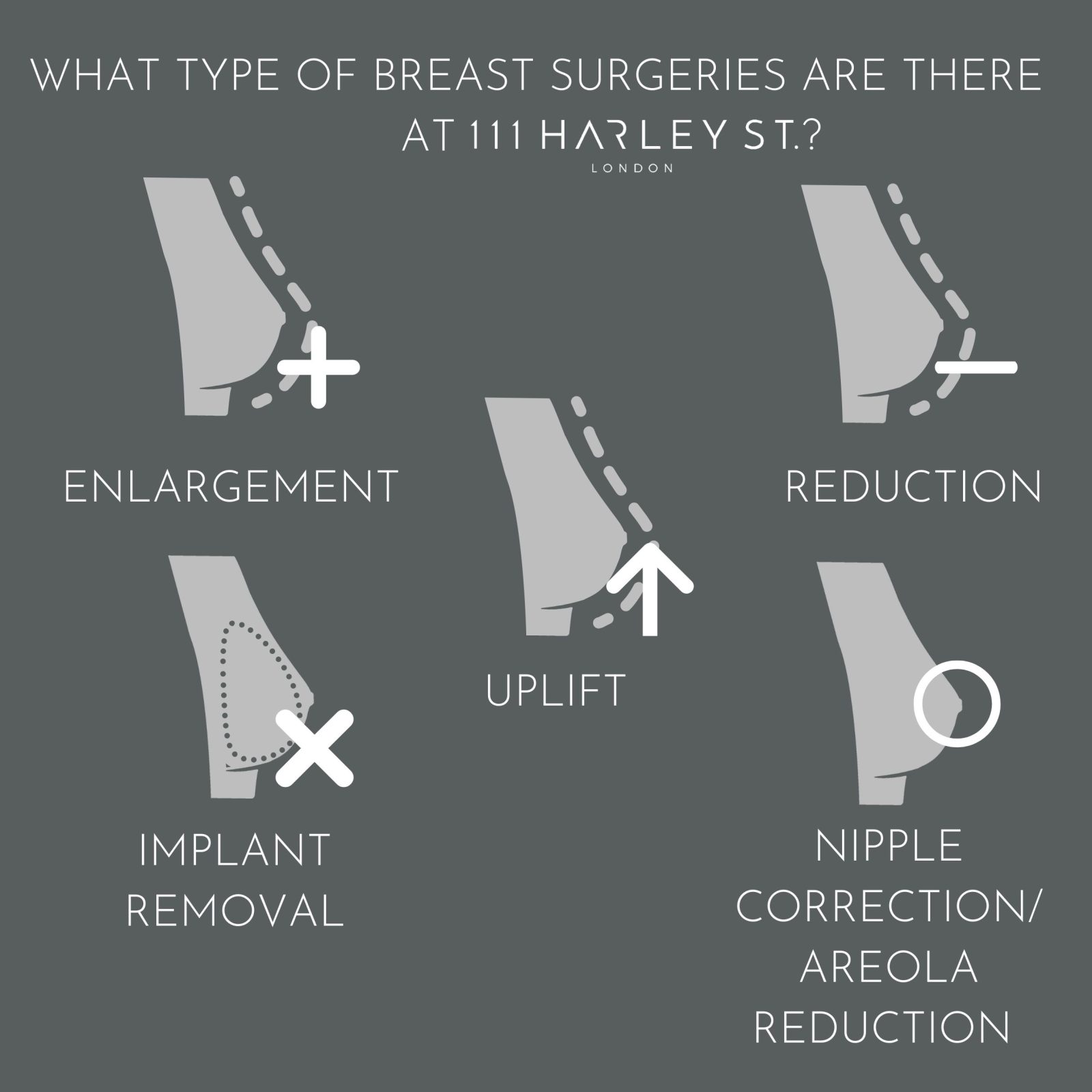 Breast surgery types